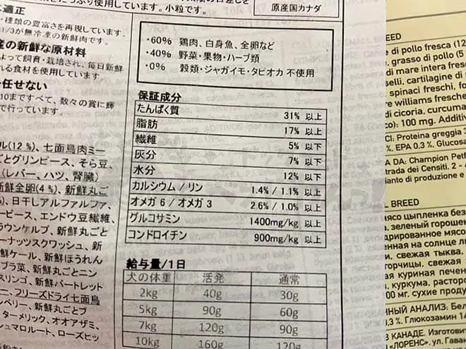 アカナドッグフードを人間の私が食べて評価 評判 口コミも調査しました