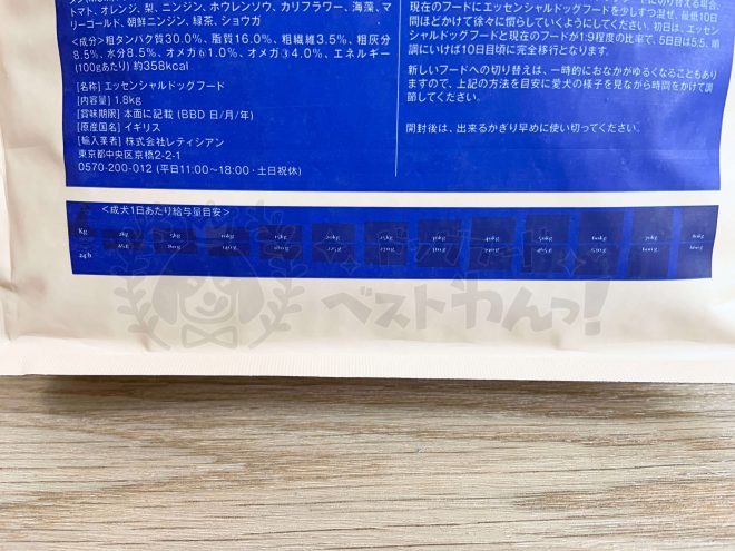 エッセンシャルドックフードのデータ詳細