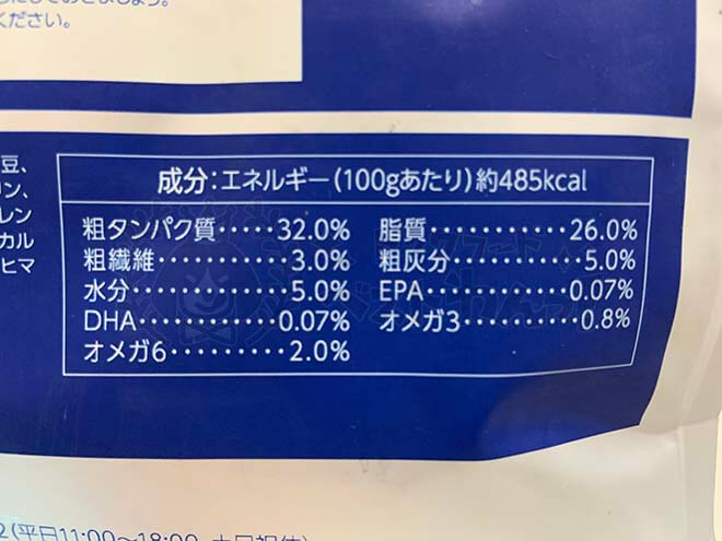 モグキューブドッグフード成分表