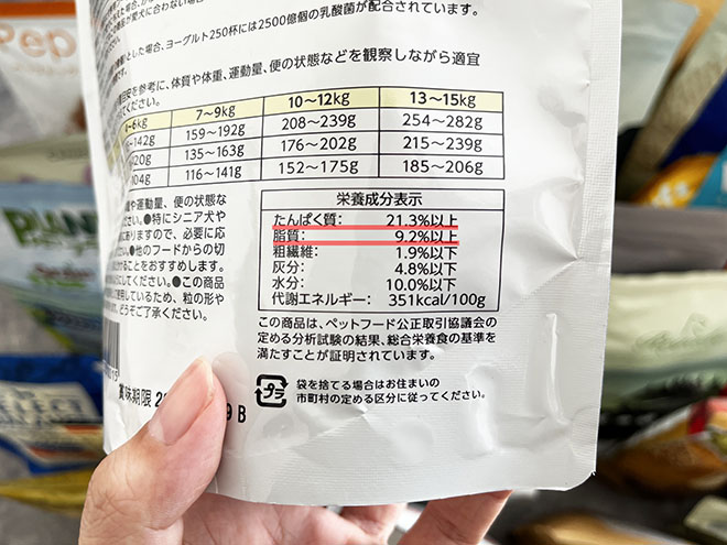 タンパク質と脂質の調査