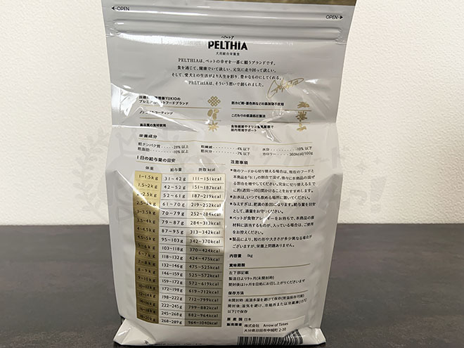 ペルシアドッグフードの背面