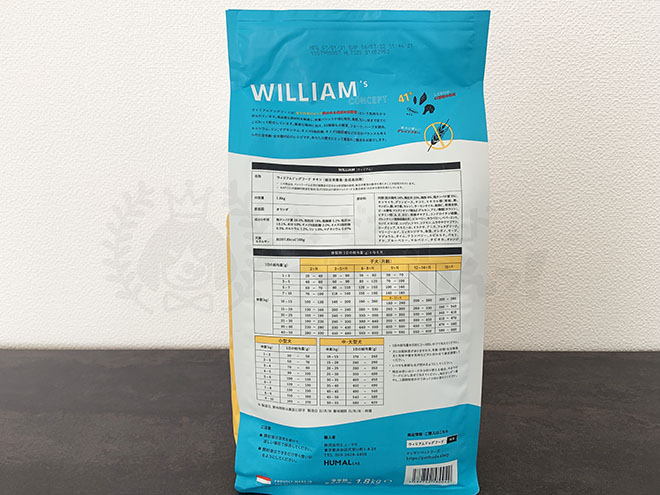 ウィリアムドッグフードの背面
