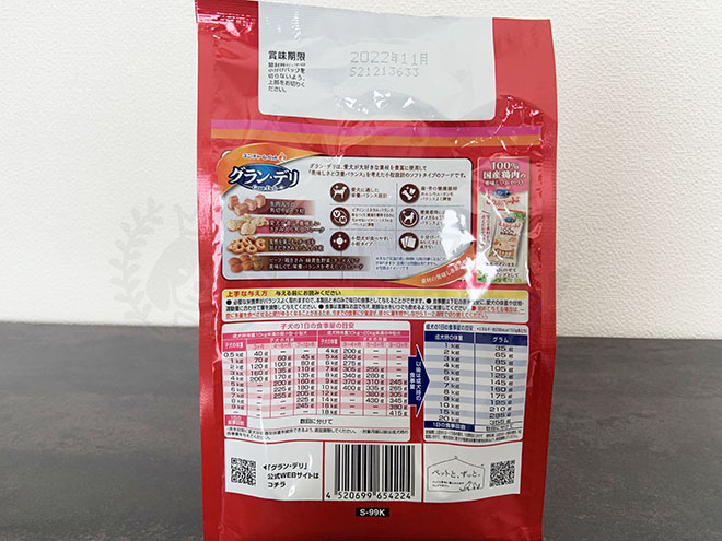 グランデリドッグフードのパッケージ背面