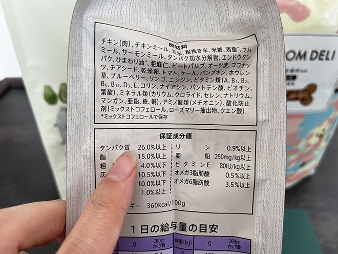 タンパク質の比較