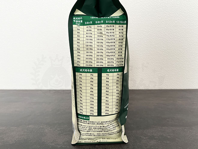 ミシュワンドッグフードの側面