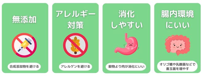 涙やけに効くドッグフードを選ぶポイント4つ