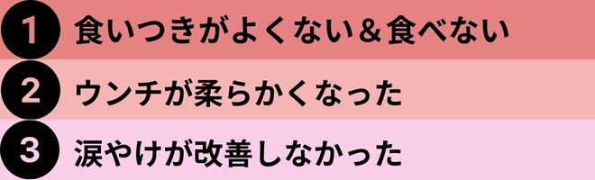 うまか悪い口コミランキング