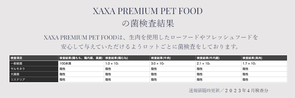 XAXA菌検査結果