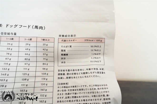 オブレモの成分地表